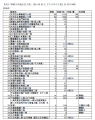 2021년 8월 1일 (일) 11:10 판의 섬네일